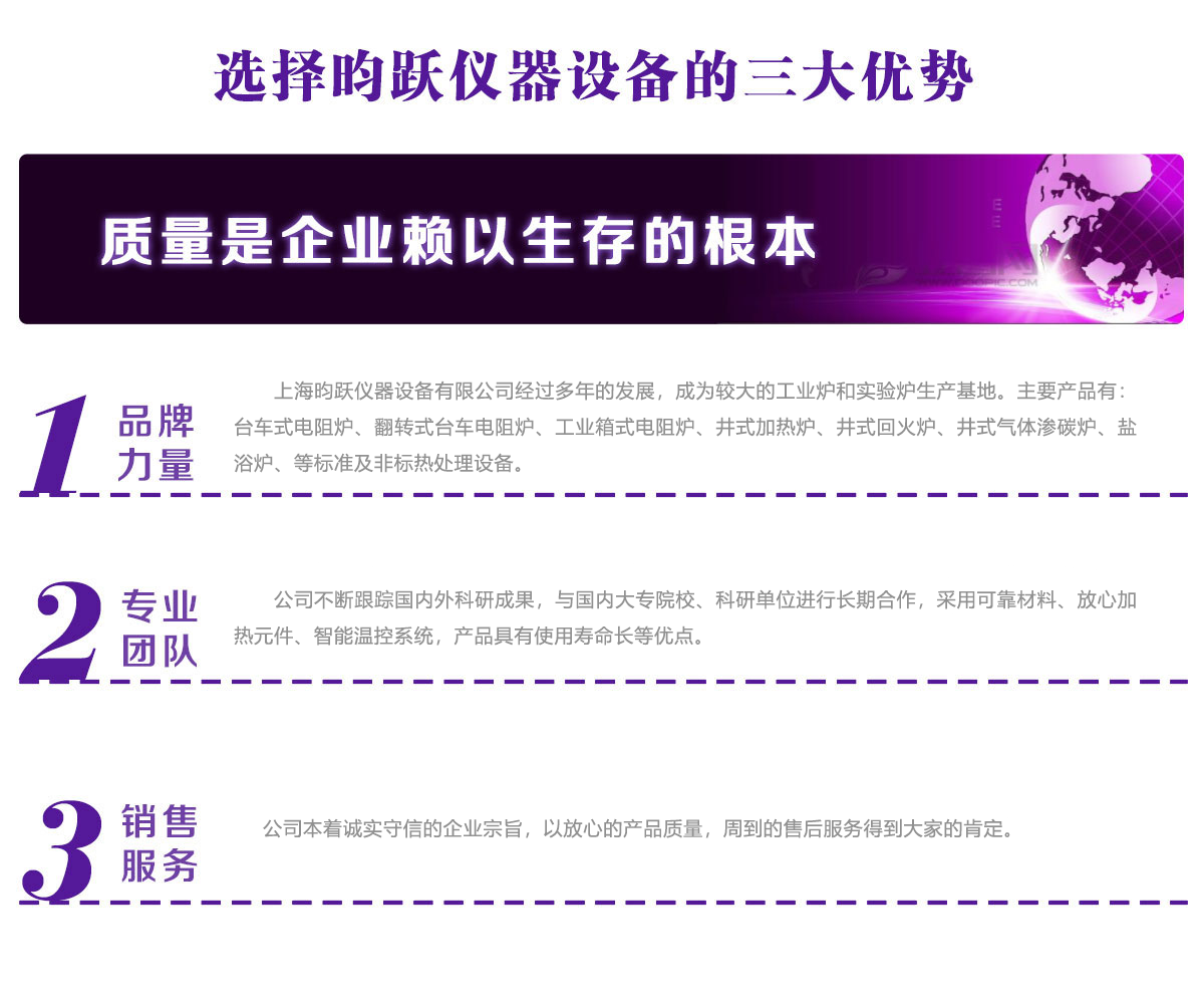 首頁(yè)自定義